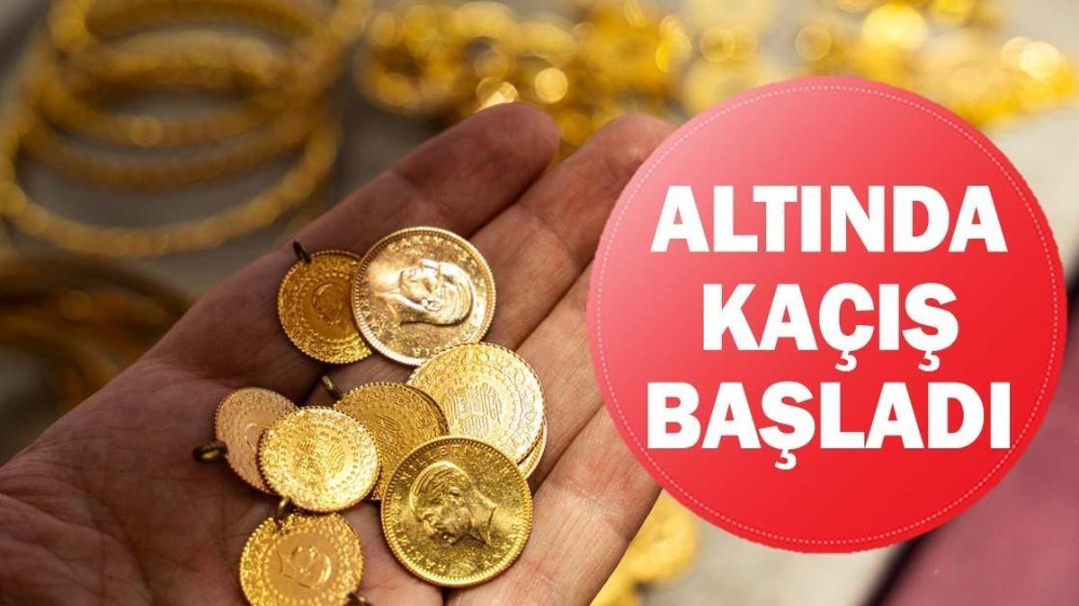 Gold prices in the Turkish market...a sharp flight from safe haven